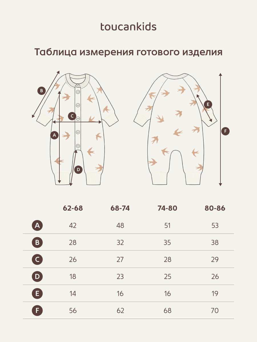 Вязаный комбинезон Toucankids (Ласточки) р-р 74-80 — изображение 12